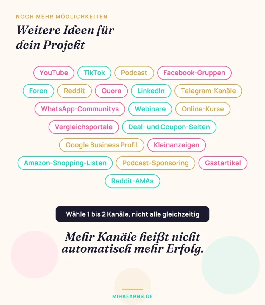 Übersicht mit 20 weiteren Kanal-Ideen für dein Affiliate-Projekt, darunter YouTube, TikTok, Podcast und LinkedIn